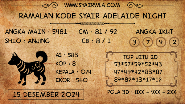 Prediksi Adelaide Night