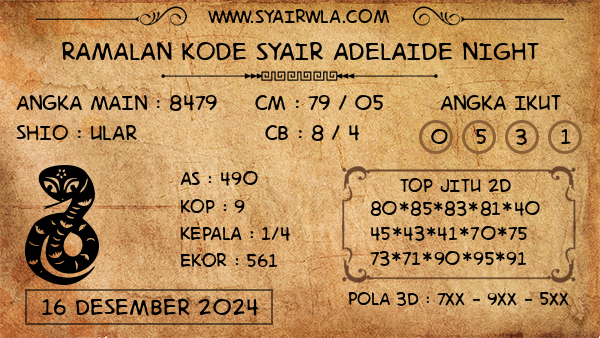 Prediksi Adelaide Night