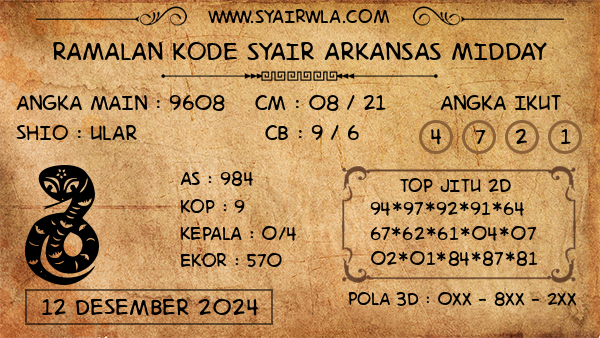 Prediksi Arkansas Midday