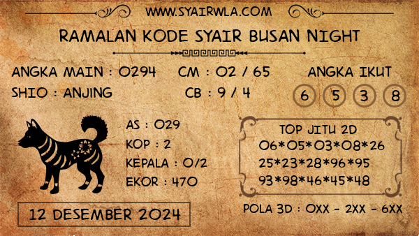 Prediksi Busan Night