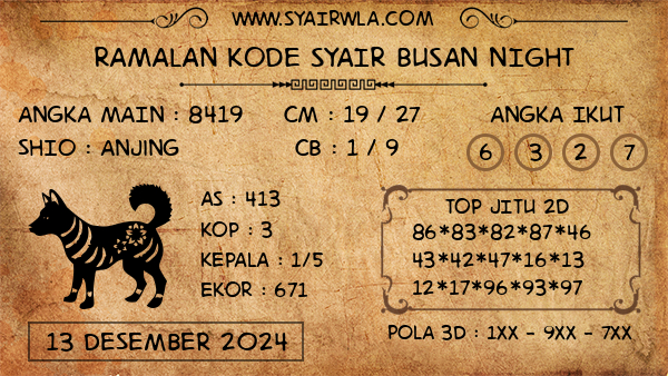 Prediksi Busan Night