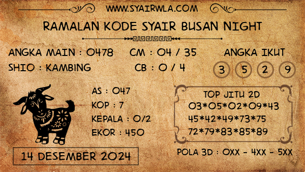 Prediksi Busan Night