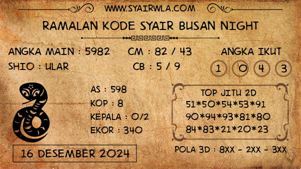 Prediksi Busan Night