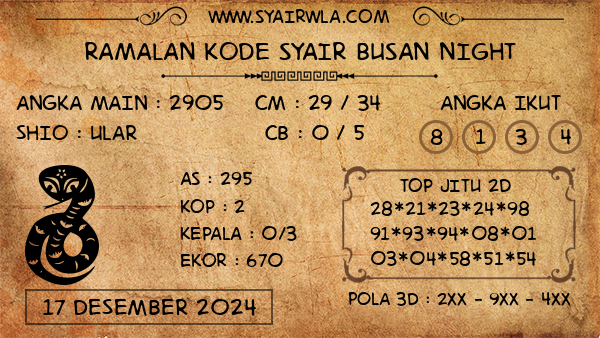 Prediksi Busan Night