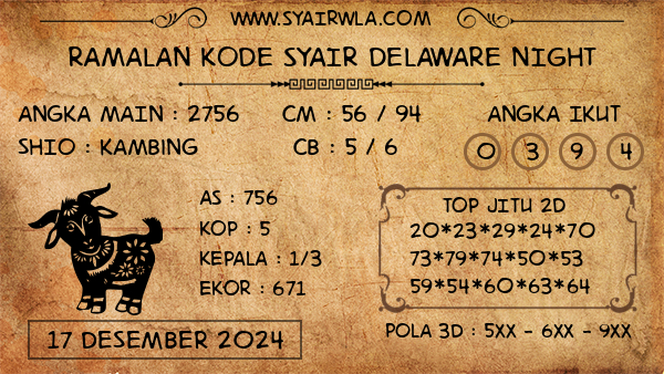 Prediksi Delaware Night