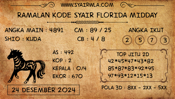 Prediksi Florida Midday