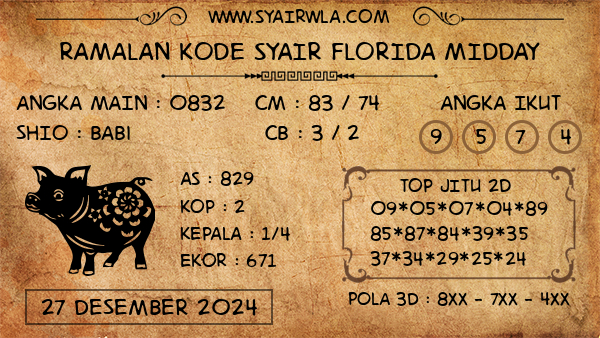 Prediksi Florida Midday