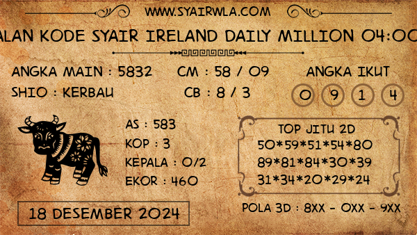 Prediksi Ireland Daily Million 04:00 WIB