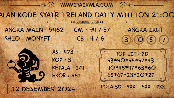 Prediksi Ireland Daily Million 21:00 WIB