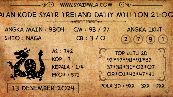 Prediksi Ireland Daily Million 21:00 WIB