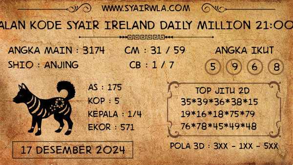 Prediksi Ireland Daily Million 21:00 WIB