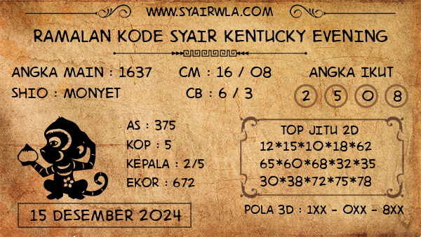 Prediksi Kentucky Evening