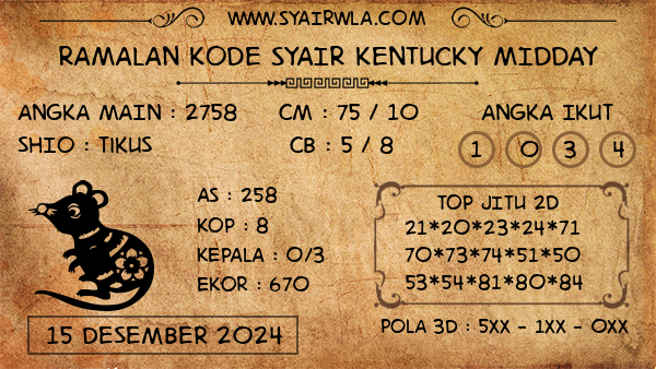 Prediksi Kentucky Midday