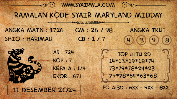 Prediksi Maryland Midday