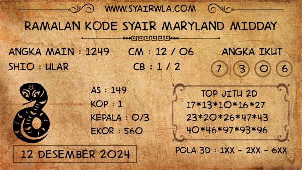 Prediksi Maryland Midday