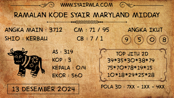 Prediksi Maryland Midday