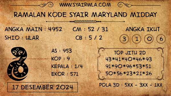 Prediksi Maryland Midday