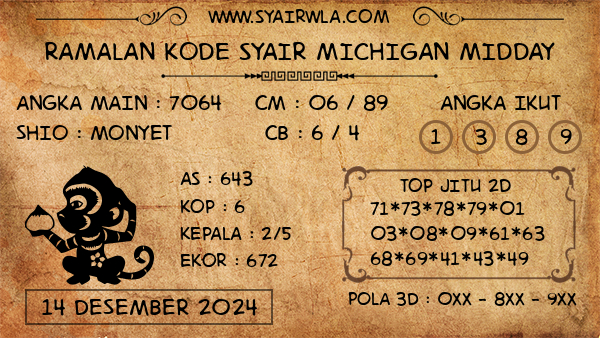 Prediksi Michigan Midday