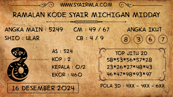 Prediksi Michigan Midday