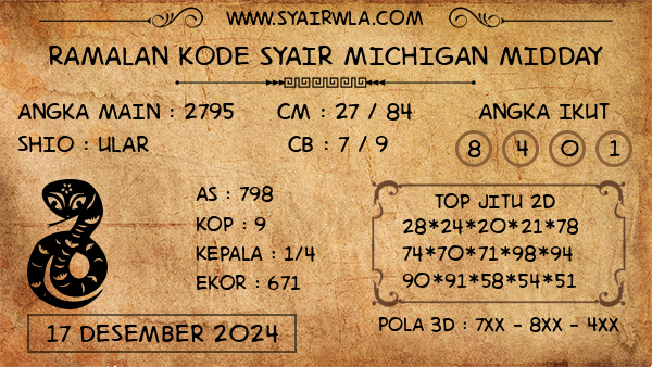 Prediksi Michigan Midday