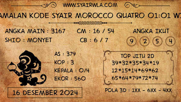 Prediksi Morocco Quatro 01:01 WIB