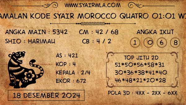 Prediksi Morocco Quatro 01:01 WIB