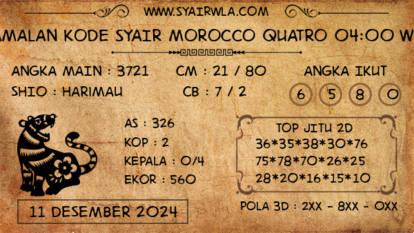 Prediksi Morocco Quatro 04:00 WIB