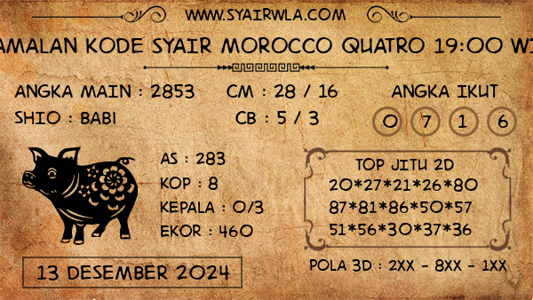 Prediksi Morocco Quatro 19:00 WIB