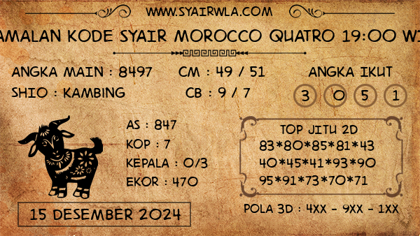 Prediksi Morocco Quatro 19:00 WIB