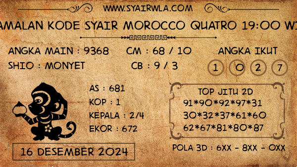 Prediksi Morocco Quatro 19:00 WIB