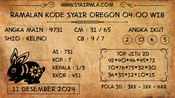 Prediksi Oregon 04:00 WIB