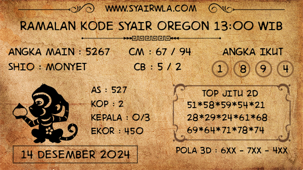 Prediksi Oregon 13:00 WIB