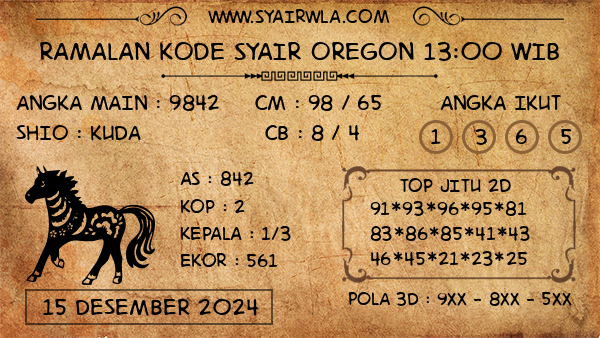 Prediksi Oregon 13:00 WIB