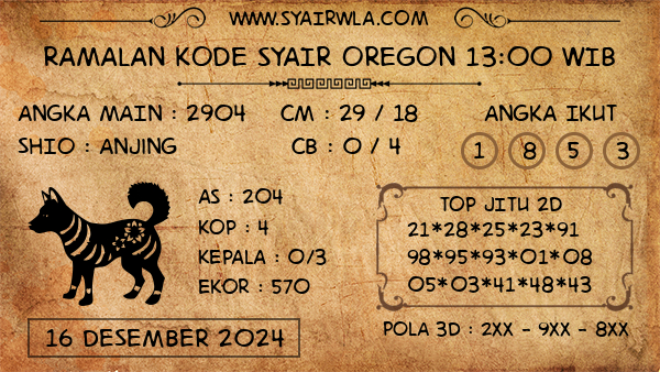 Prediksi Oregon 13:00 WIB