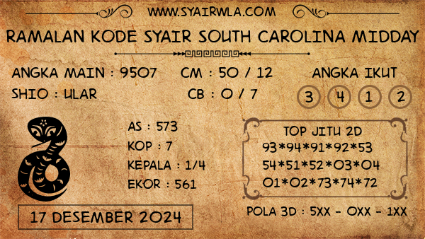 Prediksi South Carolina Midday