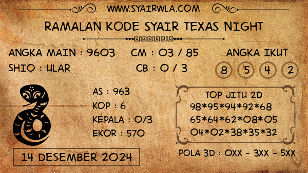 Prediksi Texas Night