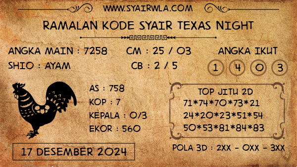 Prediksi Texas Night