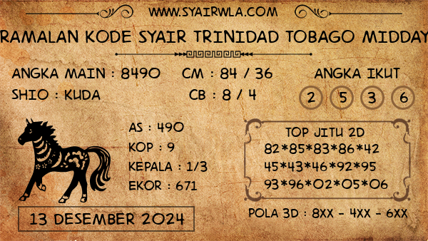 Prediksi Trinidad Tobago Midday