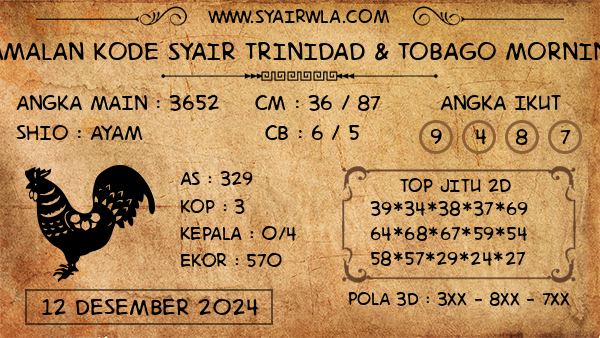 Prediksi Trinidad & Tobago Morning