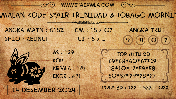 Prediksi Trinidad & Tobago Morning