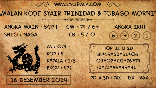 Prediksi Trinidad & Tobago Morning