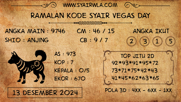 Prediksi Vegas Day