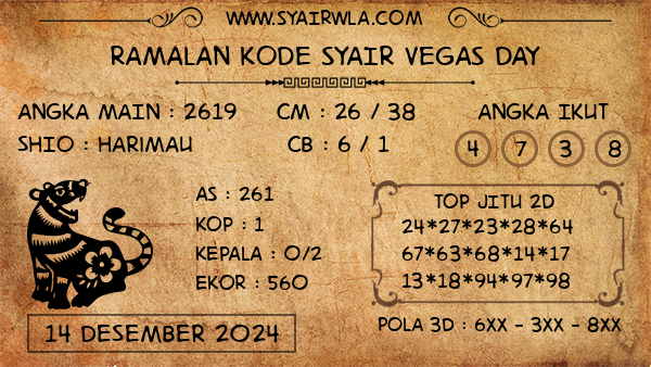 Prediksi Vegas Day