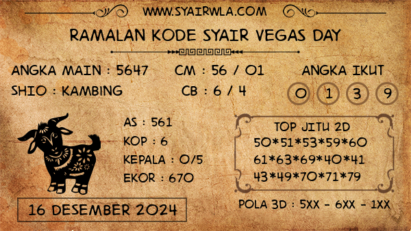 Prediksi Vegas Day