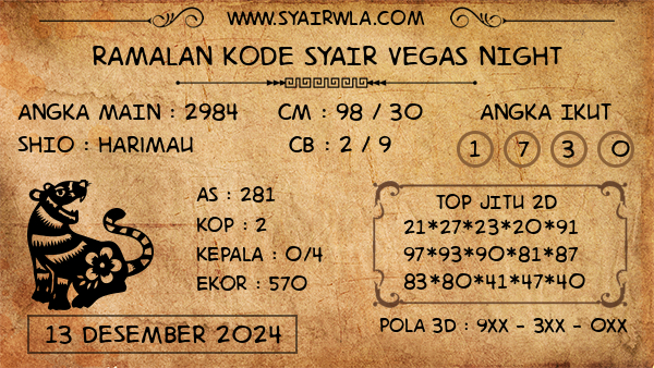 Prediksi Vegas Night