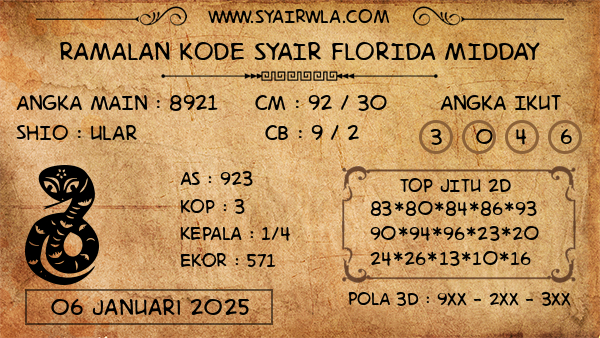 Prediksi Florida Midday