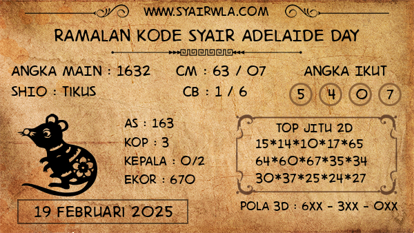 Prediksi Adelaide Day