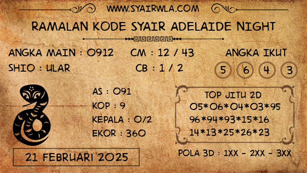 Prediksi Adelaide Night