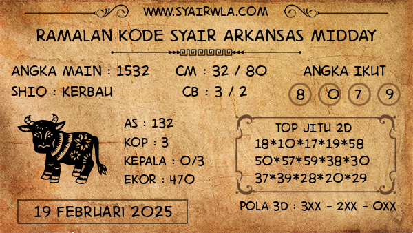 Prediksi Arkansas Midday