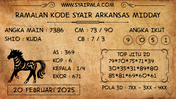 Prediksi Arkansas Midday